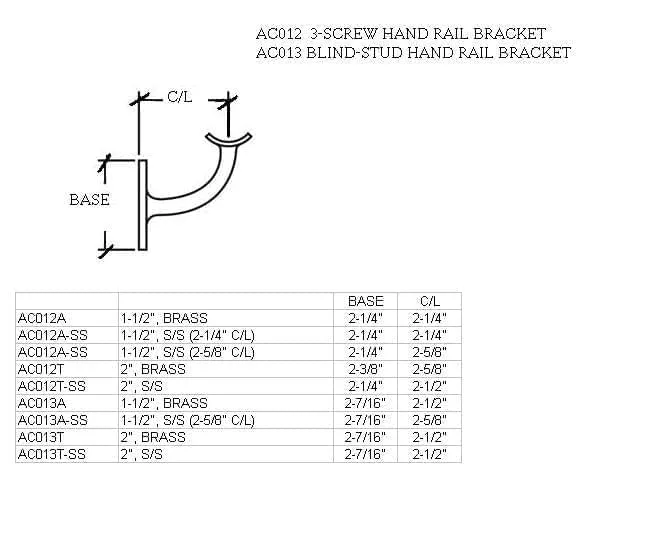 3-Screw Hand Rail Bracket for 2" Tubing