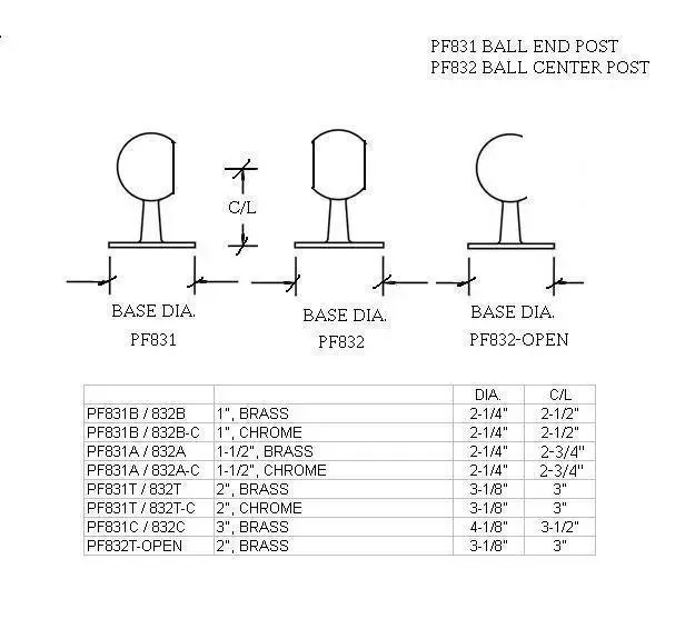 Ball End Post for 1-1/2" Tubing