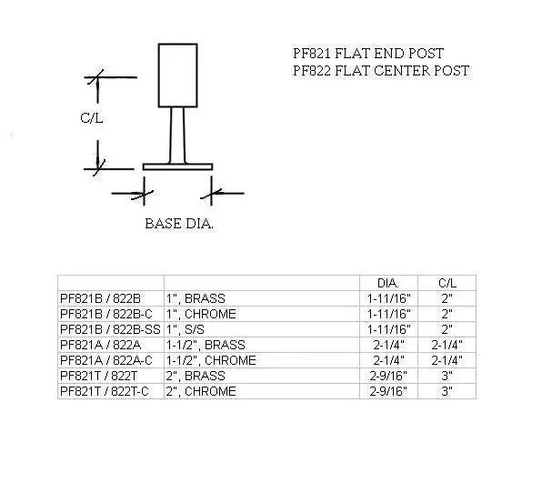 Flat Center Post For 1" Tubing