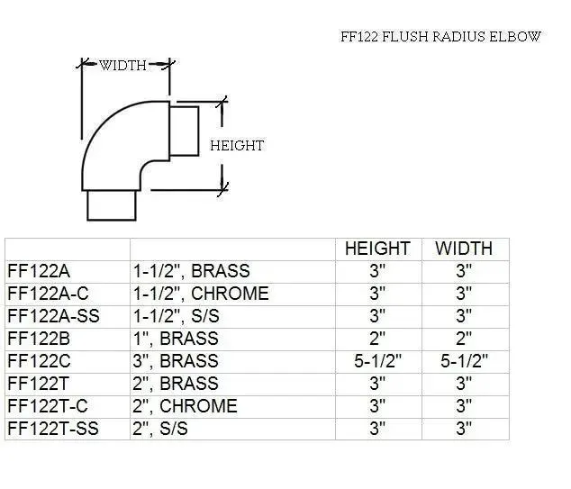 Flush Curved Elbow for 3" Tubing