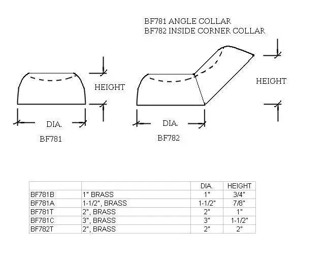 Inside Angle Collar for 2" Tubing