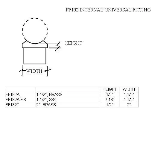 Internal Universal Fitting for 2" Tubing